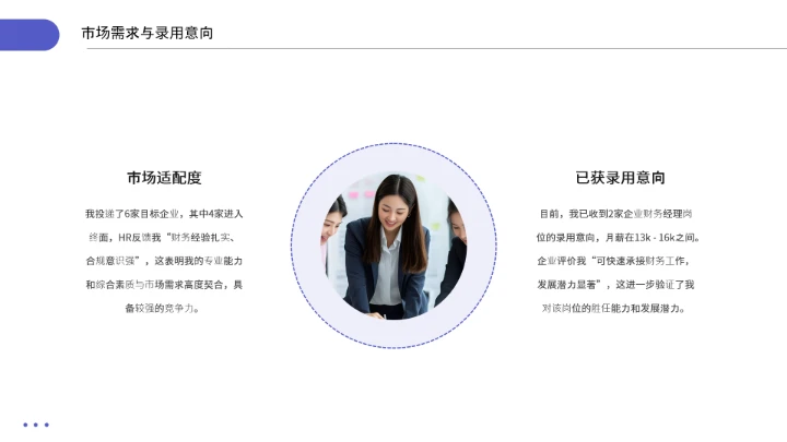 通用版大学生求职综合展示职业生涯规划（财务经理方向）