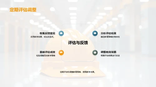 校园安全教育策略