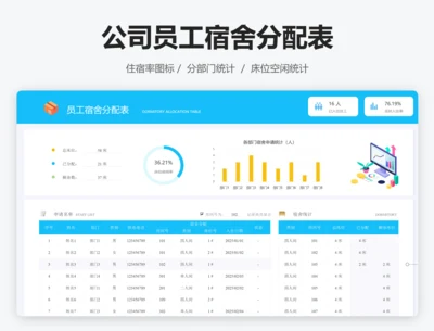 公司员工宿舍分配表