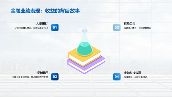 未来金融业态解析