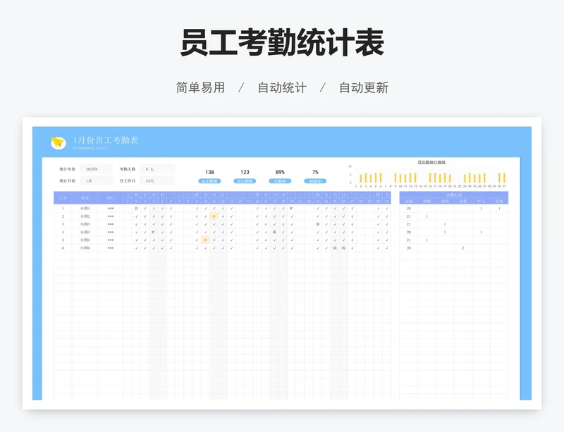 员工考勤统计表