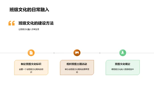 打造班级精神符号