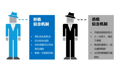 大脑思维技巧通用PPT模板