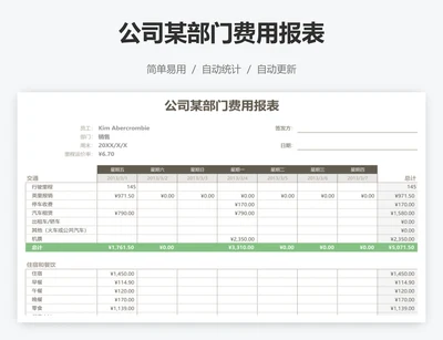 公司某部门费用报表