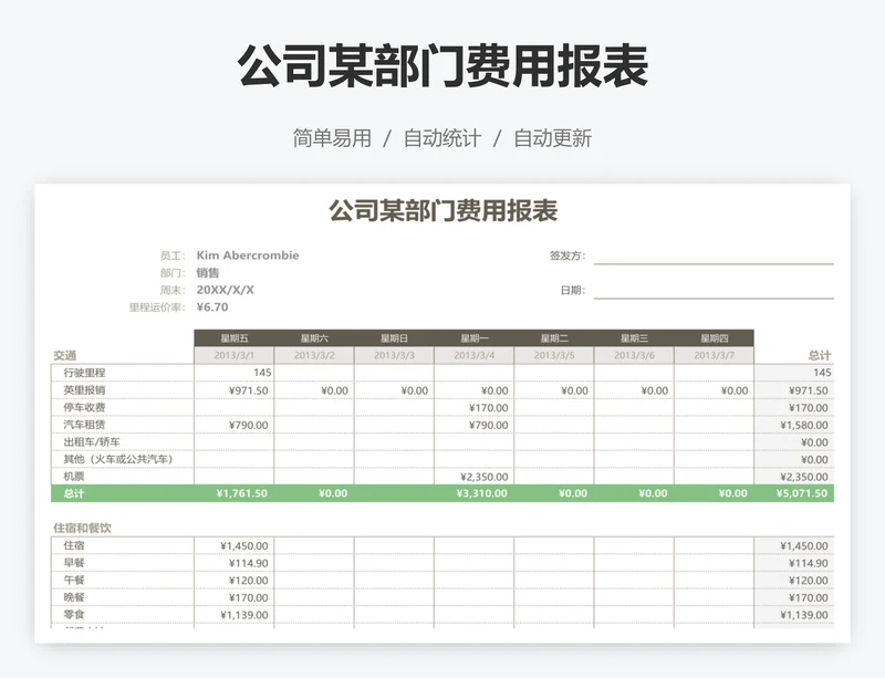 公司某部门费用报表