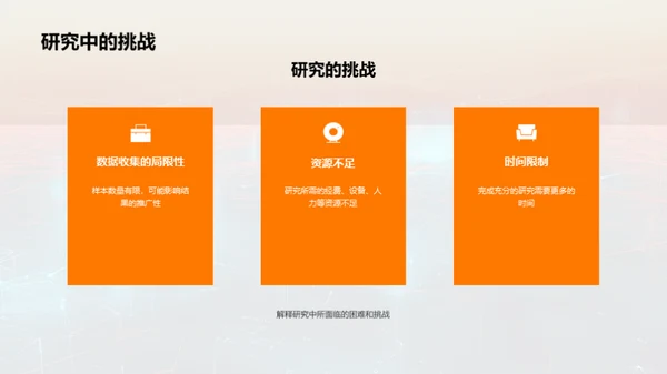 毕业论文全解