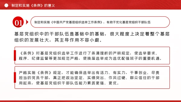 中国共产党基层组织选举工作条例解读党课ppt