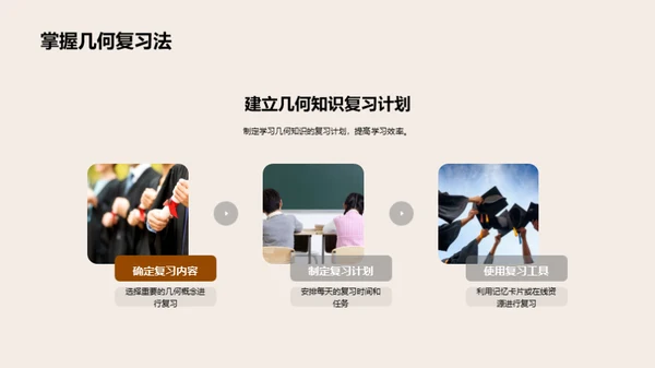 解构几何学