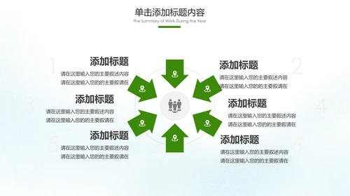 绿色出行环保低碳生态环保环境保护PPT模板