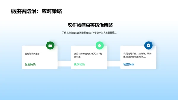 农作物病虫害防治攻略