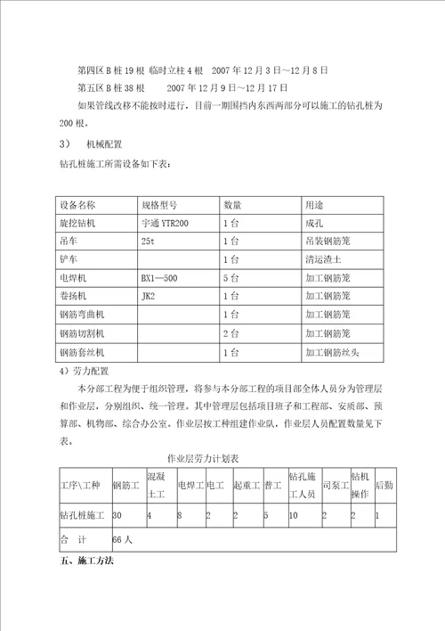 围护钻孔灌注桩施工方案 doc