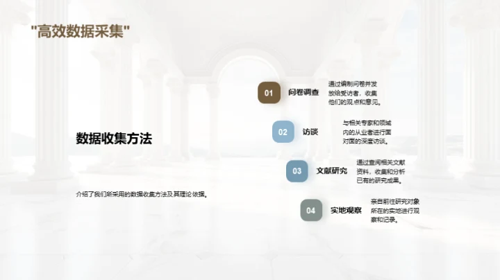 哲学探索：研究之旅