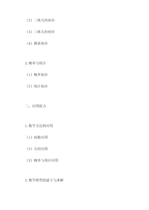 2023高考数学提纲