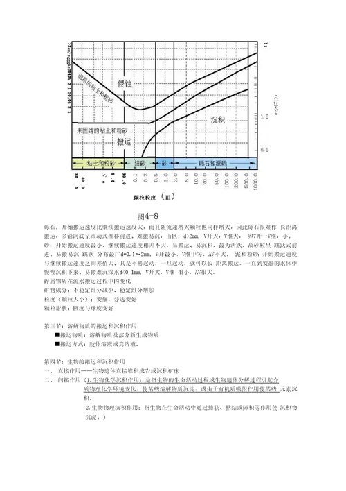 沉积学复习资料