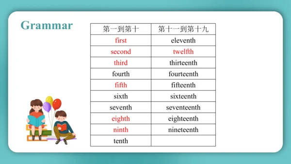 Unit 4  January is the first month Lesson 23 - Les