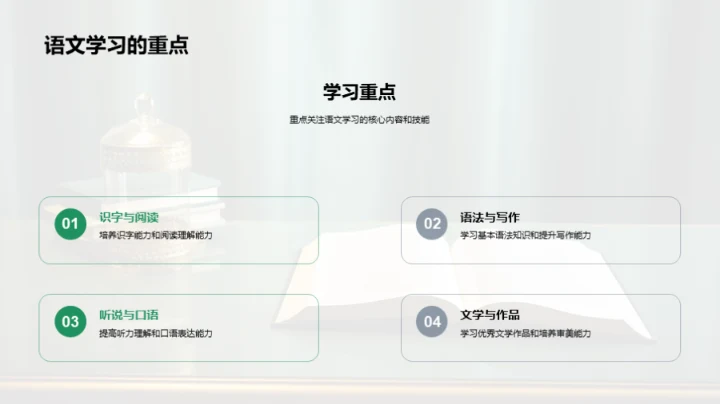 探索三年级学习生活