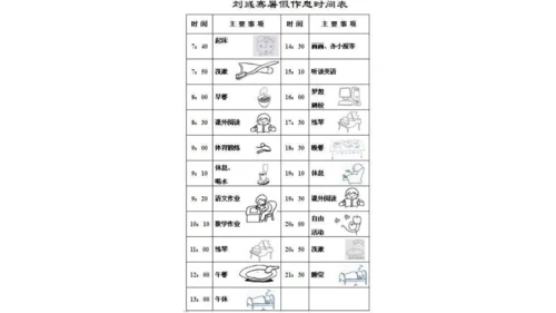 第1课 假期有收获 课件 人教版道德与法治 二年级上册