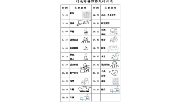 第1课 假期有收获 课件 人教版道德与法治 二年级上册