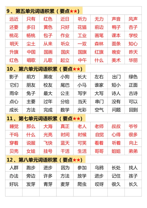 24秋【一上】语文期末复习必背汇总