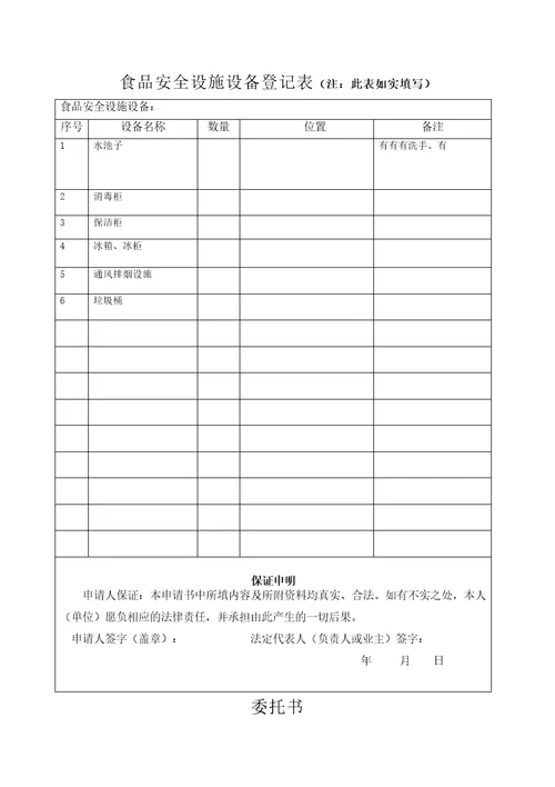 河南省新办食品经营许可证申请书