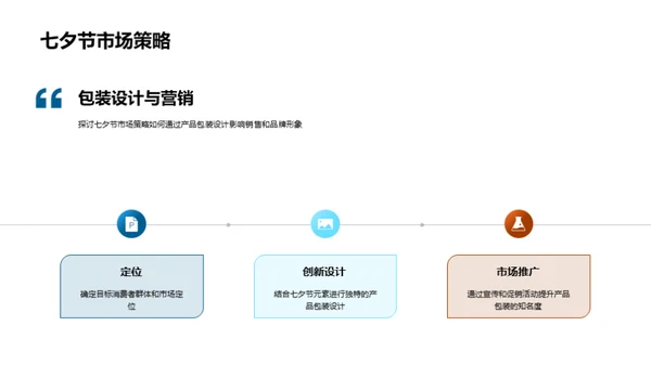 七夕节包装设计策略