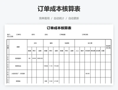 订单成本核算表