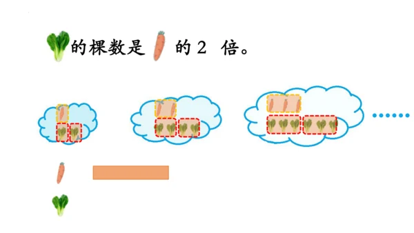 人教版数学三年级上册《倍的认识》（课件）(共24张PPT)