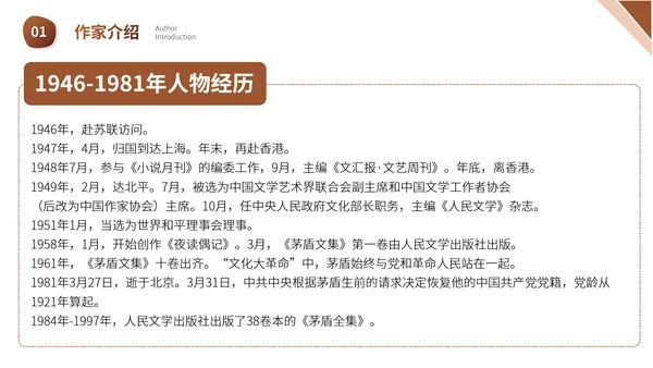茅盾文学小说作家名人人物介绍PPT模板