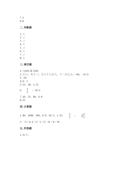 冀教版六年级下册期末真题卷精品附答案.docx