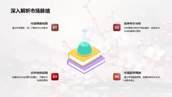 春季携梦前行