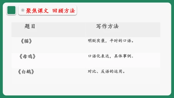 “一核双五”阅读教学法 统编版语文四年级下册第四单元 组文阅读课 课件