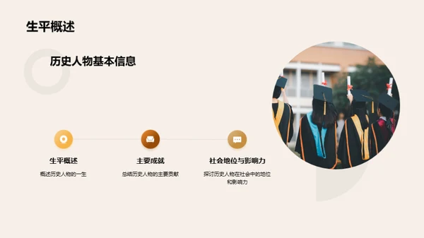 历史人物解析