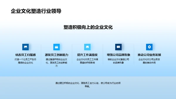 构筑生物医疗企业竞争力