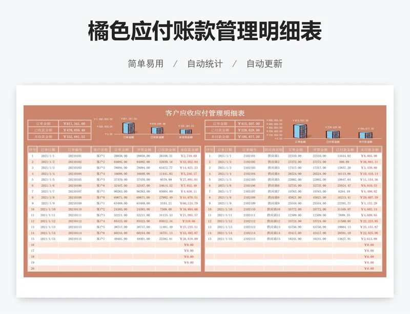 橘色应付账款管理明细表