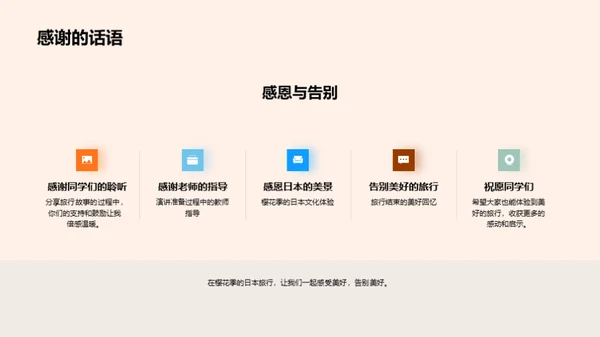 樱花季之日本之旅