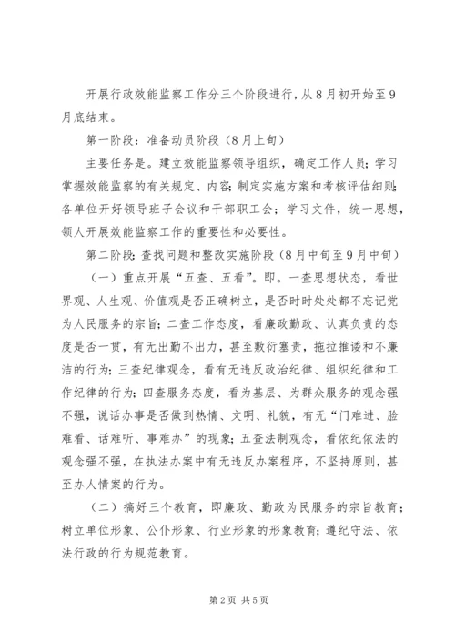 计生委效能监察方案.docx