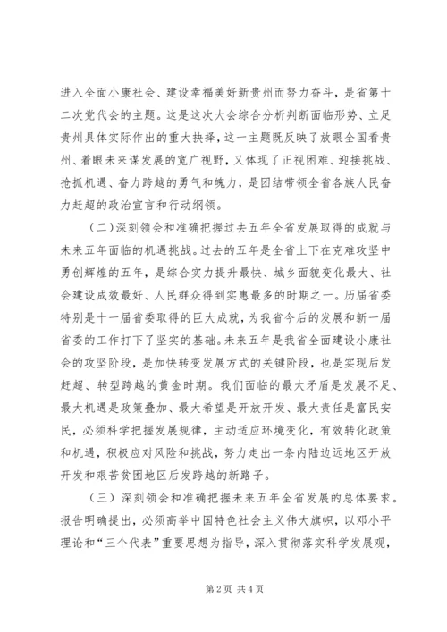 学习省第十二次党代会心得体会[1].docx