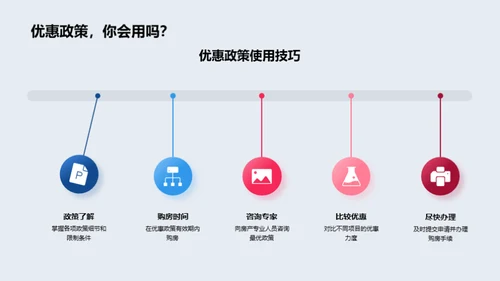 繁春房产春节营销攻略