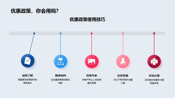 繁春房产春节营销攻略