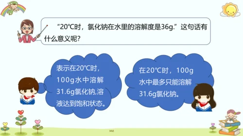 9.2 溶解度(第二课时)课件(共17张PPT)-2023-2024学年九年级化学人教版下册