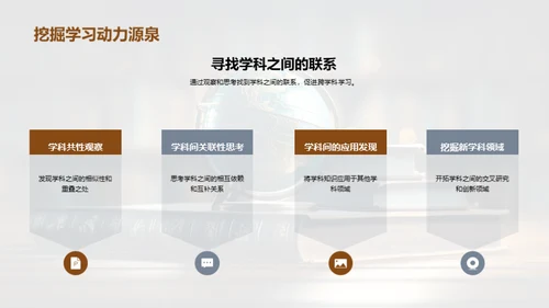 探索跨学科学习