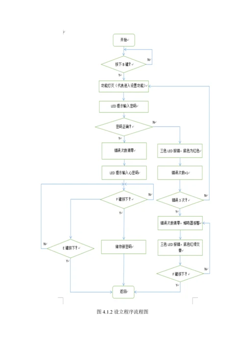 电子密码门锁设计重庆大学计硬机优质课程设计.docx