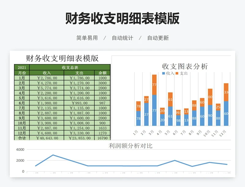 财务收支明细表模版
