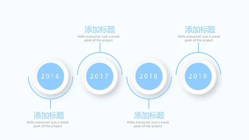 药店经营与管理动态PPT