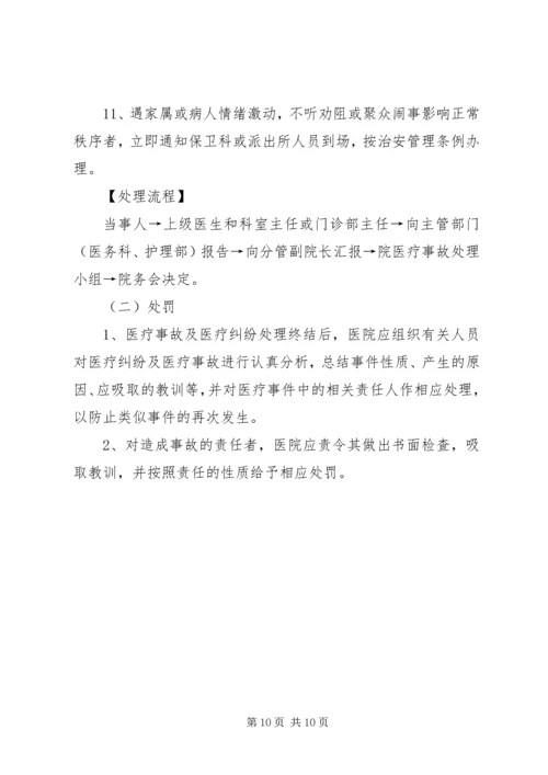 XX卫生院医疗纠纷预防和处理应急预案 (2).docx