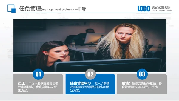 公司企业新员工入职培训教育PPT模板