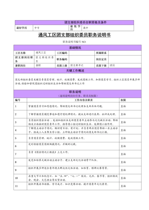 团支部的岗位基础职责与义务.docx