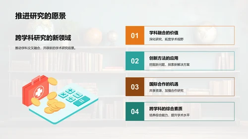 跨学科研究探索