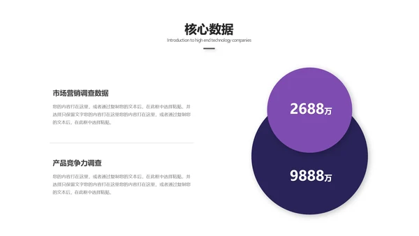 商业地产城市综合体PPT模板