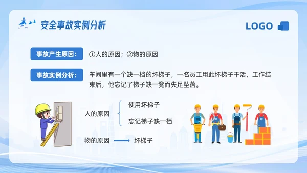 蓝色科技生产车间安全培训PPT模板宣传PPT动态PPT安全教育